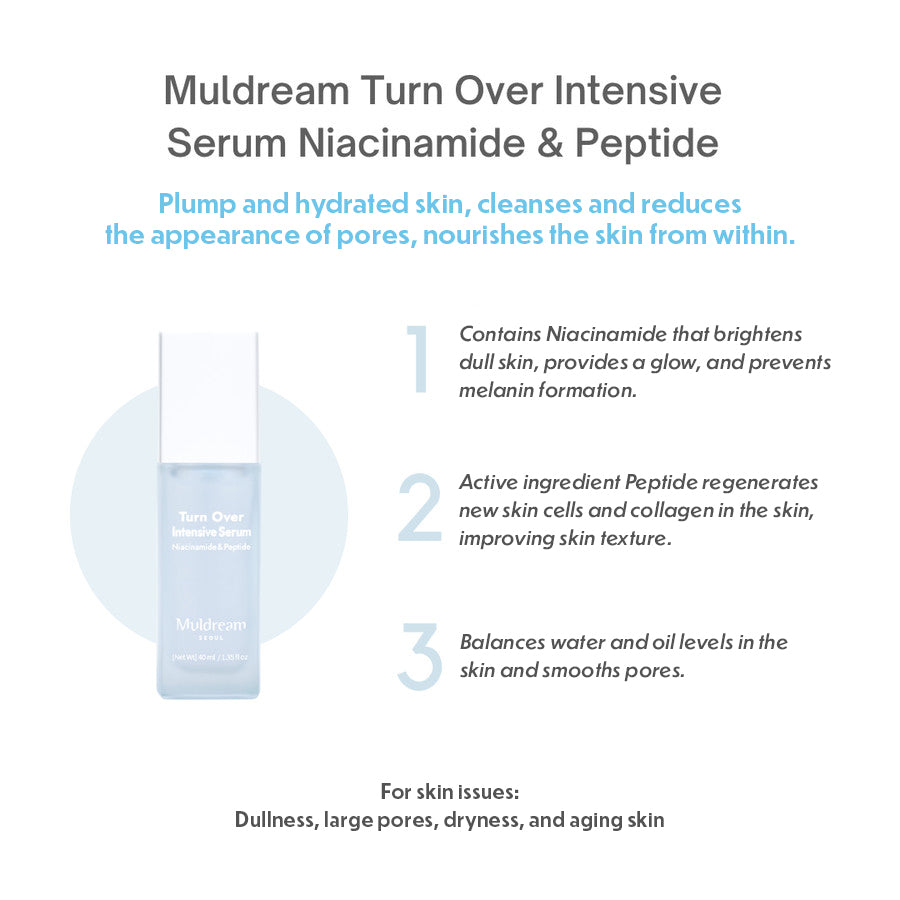 Muldream Turn Over Intensive Serum (Niacinamide & Peptide) 40ml - SkinCureAsia